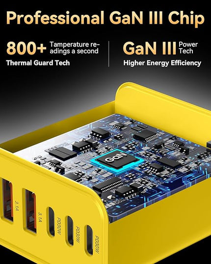 USB C Fast Charger Block, iPhone Charger Fast Charging Blocks 65W Multi Port Charger 6-Ports PD & QC Charging Cube Brick Power Adapter Type C Wall Chargers for iPhone 17/16/15/14/13/12 Pro Max, iPad