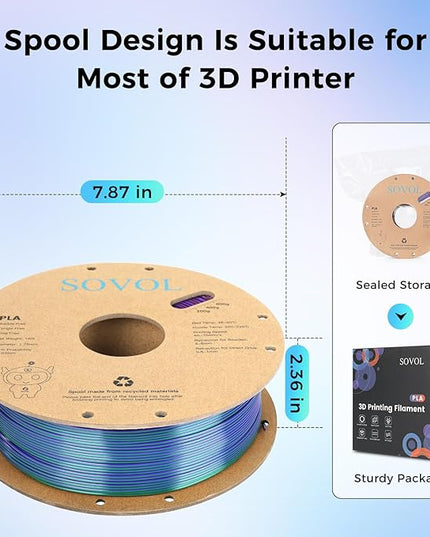 Sovol Silk PLA Filament 6KG Kit, Silk Tri Color & Dual Color Co-Extrusion PLA Materials, Shiny Multicolored Fast Change Rainbow 3D Printer Filament, 1.75mm 1kg/ 2.2lbs +/-0.03mm