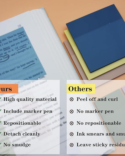Translucent Sticky Notes, Cute Clear Sticky Notes, 3"x3" Waterproof Transparent Sticky Note Pads for Books Annotation, Clear Post it Notes for Bible Journaling Study