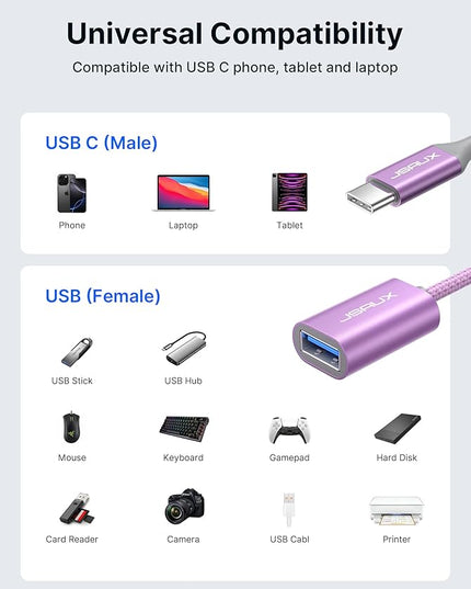 JSAUX USB C to USB 3.0 Adapter [2 Pack], USB C Male to USB Female OTG Cable Adapter Compatible with MacBook Pro/Air, iPhone 16 Pro Max/16 Plus/16e/15, Samsung Galaxy S25/S24/S23-Purple