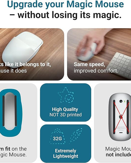 Magic Mouse Case for Better Hand Position | Better Magic Mouse Grip for More Control | Ergonomic Support | iMac Accessory | Works with Any Version