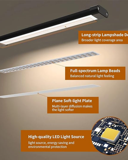 iZELL Desk Light [2-Pack] LED Desk Lamp with Clamp [77 LEDs with 3 Color Modes & 10 Brightness Levels] Flexible Gooseneck Book Light, Easy Clip-on Reading Light