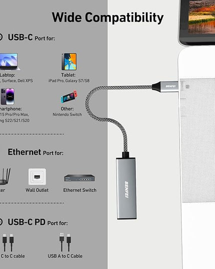 BENFEI USB-C to Ethernet Gigabit Adapter with 100W Power Delivery, Thunderbolt 3/4 to RJ45 Ethernet LAN Network Adapter Compatible with iPhone 15 Pro/Max, MacBook Pro/Air 2023, iMac