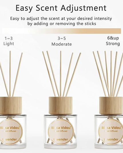 Reed Diffuser Set of 3, Binca Vidou Lavender Vanilla Clean Cotton Natural Scent Oil Diffusers with Sticks for Home Office Bathroom Aromatherapy Decor 1.69oz x 3