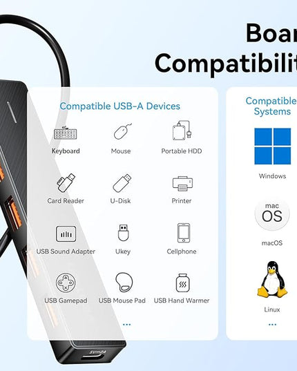 VENTION 10Gbps USB 3.2 Hub, USB Hub with 4 USB A 3.2 Ports, USB 3.2 Gen 2 Splitter USB Expander for Chromebook Surface Pro 3 iMac PS4 Laptop Xbox Flash Drive