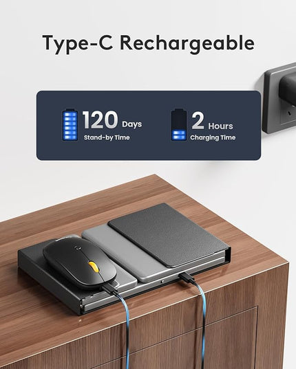 Foldable Keyboard and Mouse, Samsers Folding Bluetooth Keyboard Combo, 2.4G + BT5.0 x 2, Full-Size Portable Travel Keyboard & USB-C Rechargeable Wireless Mouse for Windows Android iOS Mac OS