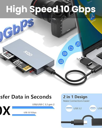10Gbps XQD Card Reader 8 in 1 Multi-Card Reader USB C for Sony G/M Series, Lexar 2933x/1400x USB Mark XQD Card/CF/XD/MS/TF/SD Memory Card Reader/Writer/Hub USB 3.2 for Windows/Linux/Mac OS/Android