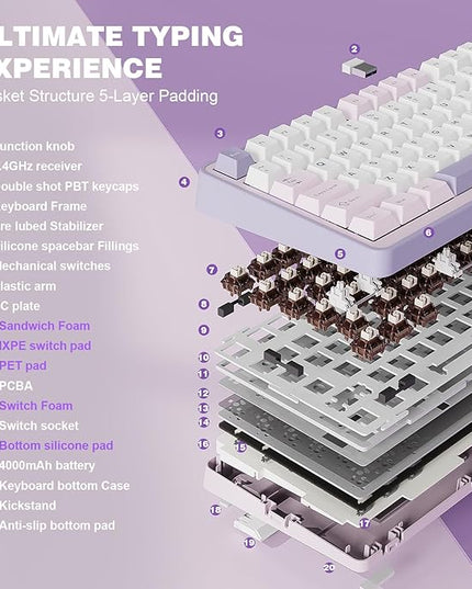 YUNZII B75 PRO Wireless Mechanical Keyboard,75% Layout with Knob,Hot Swap Gasket Custom Structure,Creamy Pre-lubed Switches,RGB Backlit,Bluetooth/Type-C/2.4G for Win/Mac(Cocoa Cream V2 Switch,Purple)