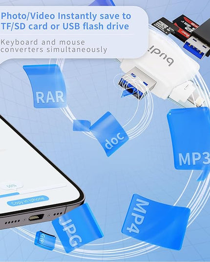 SD Card Reader for iPhone, 6-in-1 Micro SD TF Memory Card Reader Trail Camera Viewerport Adapter,Compatible with ipad/Android/Mac/Computer/Camera(White)