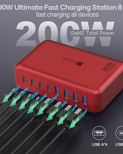 8-Port USB Charger Block 200W with Flat Plug, Braided Power Cord, and On/Off Switch- USB Charging Hub for iPhone, iPad, MacBook and More- 65W C Port Power Adapter for Laptops