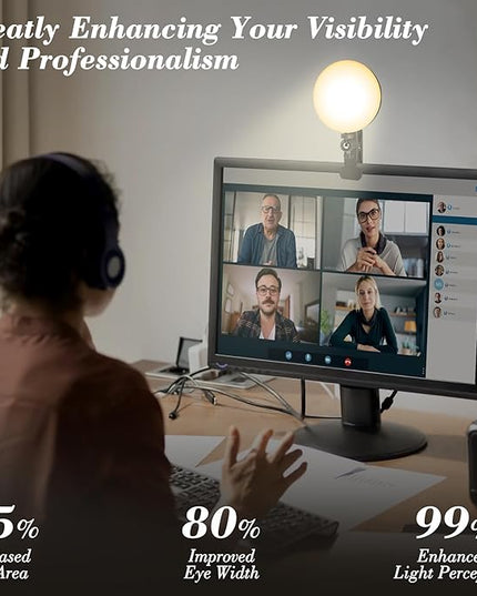 Light for Video Recording, 3 Color & 5 Brightness Video Light Clip on Desktop Monitor, Timer Setting with USB Plug Webcam Light for Meeting, Video Calls, Remote Working, Live Streaming - 6.3''