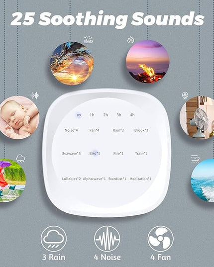 Sleepbox Sleep White Noise Sound Machines with 25 Soothing Sounds 36 Volume Levels 5 Timers Visible Sound Catalog Portable Size Memory Function for Home Office and Travel