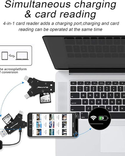 SD Card Reader for iPhone/ipad/Android/Mac/Computer/Camera,4 in1 Micro SD Card Reader Trail Camera Viewer, Portable Memory Card Reader SD Card Adapter for SD and TF Cards(Black)