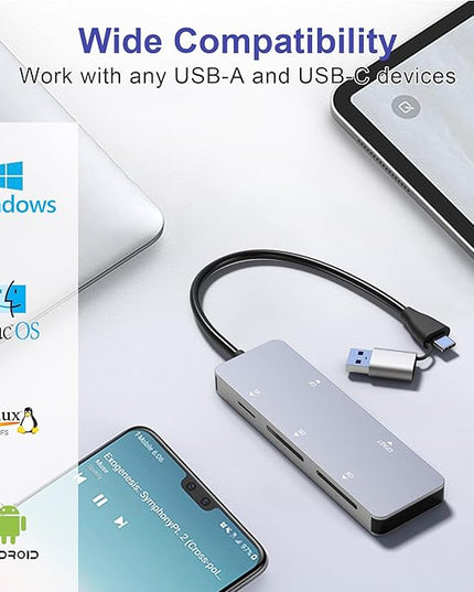 CFast Card Reader, 5-in-1 USB C/A Card Reader for Computer & Camera with Dedicated CFast 2.0 Slot, 5Gbps SD/TF/XD/CF Memory Card Reader, XD Card Adapter for Photographer, PC, MacBook, Plug and Play