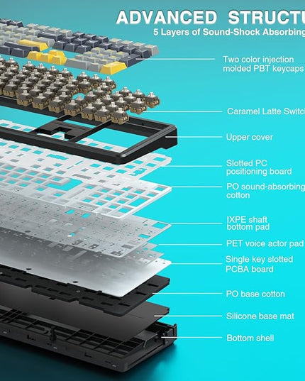 AULA F108 Wireless Mechanical Keyboard, BT5.0/USB-C/2.4GHz Hot Swappable Custom Gaming Keyboards, PBT Keycaps, Pre-lubed Switches, RGB Backlit Full Size Creamy Keyboard with Number Pad, 108 Keys