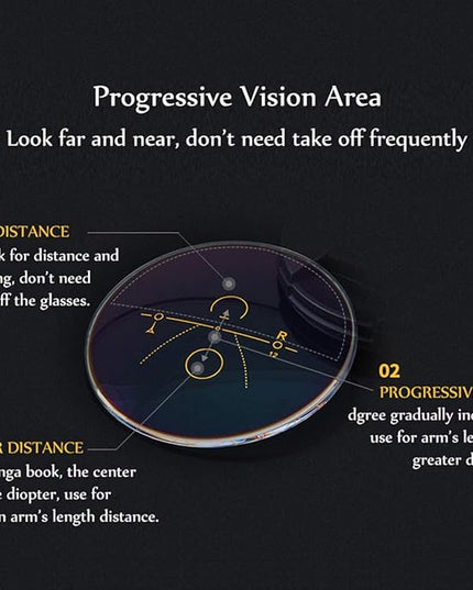 Progressive Multifocus Computer Reading Glasses Blue Light Blocking No Line Lenses Multifocal Readers for Men and Women