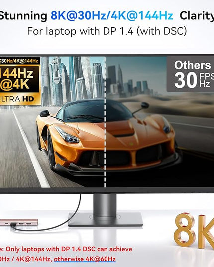 HODO USB C Docking Station Dual Monitor Adapter for Dell HP, Laptop Docking Station 3 Monitors Quad Display USB C Hub Dongle to 2 HDMI 4K,DP 8K, VGA,4 USB,PD, 9 in 1 Dongle Laptop Adapter