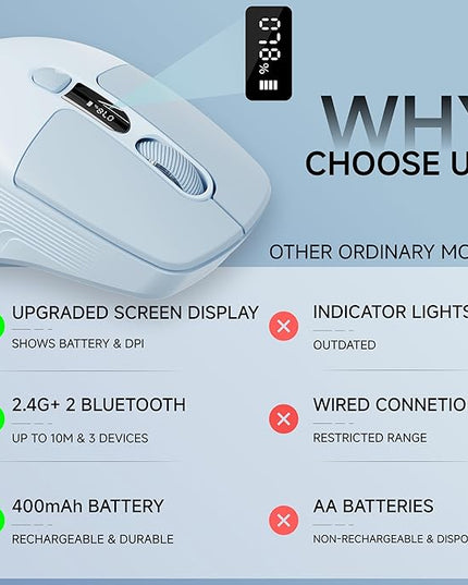 EWEADN Q1 Wireless Mouse, BT & 2.4G Silent Mouse Quiet Click with 1600 DPI Levels, Battery & DPI LED Screen Display, 6 Button Small Portable Bluetooth Mouse for Laptop/PC/Mac-Blue