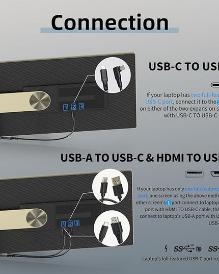 ROYY Laptop Screen Extender Triple Monitor - 15.6" Detachable Portable Computer Monitor, FHD 1080P IPS 235 Degrees Rotation Extra Screen Compatible with Mac Wins Dex Chrome Fits 13-17" Laptop