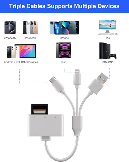 XD Card Reader, SD Card Reader, 3 in 1 TF/SD/xD-Picture-Card Memory Card Reader Camera Phone Adapter, with USB/USB-C/Lightning Port, Use for iPhone 17/16/15/14 iPad MacBook Android PC Laptop