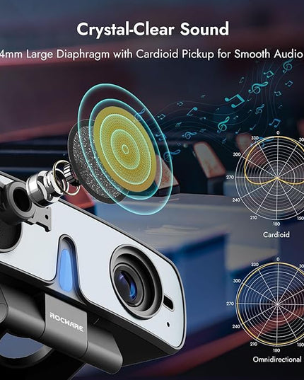 ROCWARE RC28 1080P 60FPS Webcam with Dual Microphones | Cardioid & Omnidirectional Pickup, Hi-Fi Sound, AI Noise Cancellation & Raw Audio Modes for Streaming, Video Calls & Studio-Quality Recording