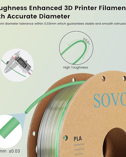 Sovol 3D Printer Silk Shiny Multicolored Fast Gradient Change Rainbow PLA 1 kg (2.2 lbs) Spool 3D Printing Materials, Wiring Tightness, Dimensional Accuracy +/- 0.03 mm, 1.75 mm, Red Rainbow
