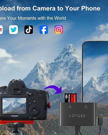 Memory Card Reader - 4 in 1 SD/MicroSD/MS/XD Card Reader Memory Stick Pro Duo Adapter for Sony Cybershot SD, Lightning/USB-C/USB-A Triple SD-Card Reader for iPhone 17/16/15/14/iPad/PC/Android/Camera