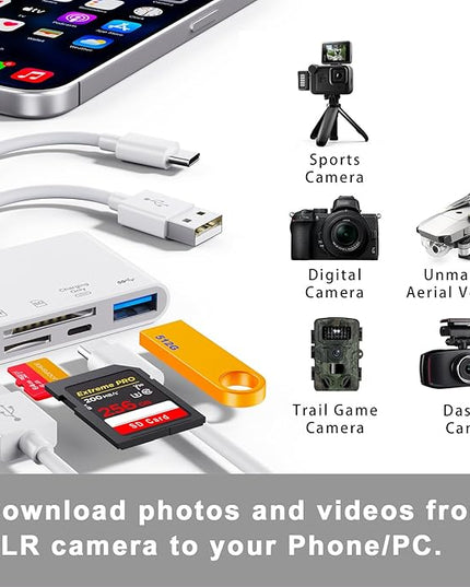5-in-1 Memory Card Reader, USB OTG Adapter & SD Card Reader for i-Phone/i-Pad, USB C and USB A Devices with Micro SD & SD Card Slots, Supports SD/Micro SD/SDHC/SDXC/MMC
