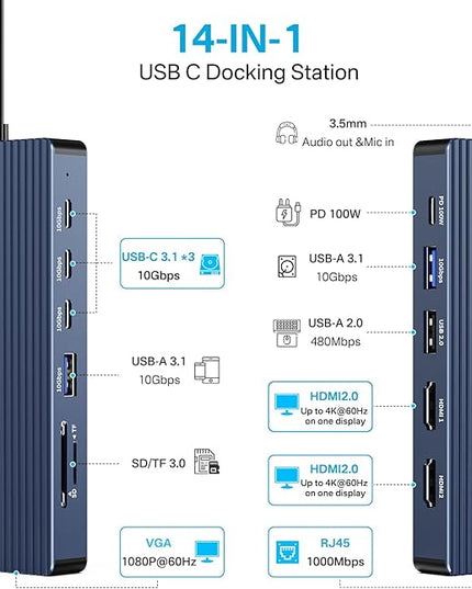 USB C Docking Station Dual HDMI Monitor, Laptop Docking Station 3 Monitors, 2 * 4K HDMI+1080p VGA+100W PD+Ethernet+3 USBC 10Gbps+SD/TF+Audio Adapter, USB C Hub for Dell/Lenovo/HP/ThinkPad