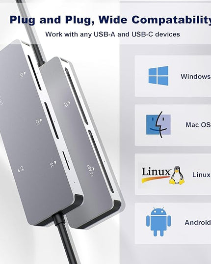 CFast 2.0 Card Reader 5-in-1, USB C USB 3.0 Aluminum Multi-Slot Memory Card Adapter with 5Gbps High-Speed Data Transfer, Simultaneous Reading for CFast/CF/SD/TF/XD Cards
