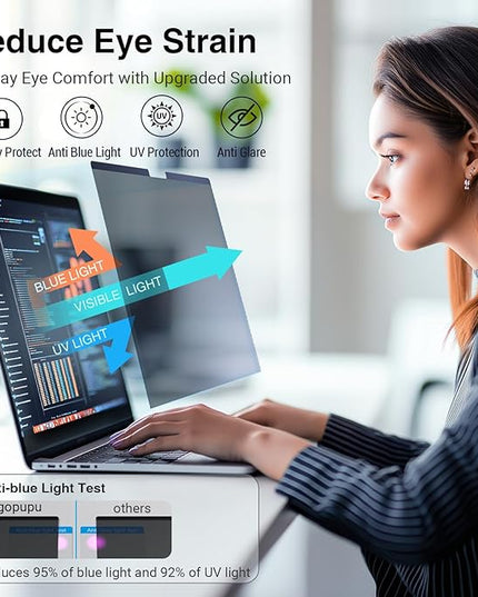 Strong Magnetic Privacy Screen Compatible with MacBook Air 13.6/13 Inch 2022-2025 M2 M3 M4, Removable Mac Air Screen Protector A2681, A3113, A3240 Screen Filter Shield Anti Glare Anti Blue Light
