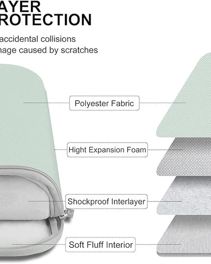 Lacdo 13 inch Laptop Sleeve Case for 13 inch New MacBook Air M4 A3240 2025, M3 A3113, M2 A2681, M1 A2337 | 13" MacBook Pro M2/M1 A2338 A2251 A2289 | 13" iPad Pro M5 / iPad Air M3 Computer Bag, Green