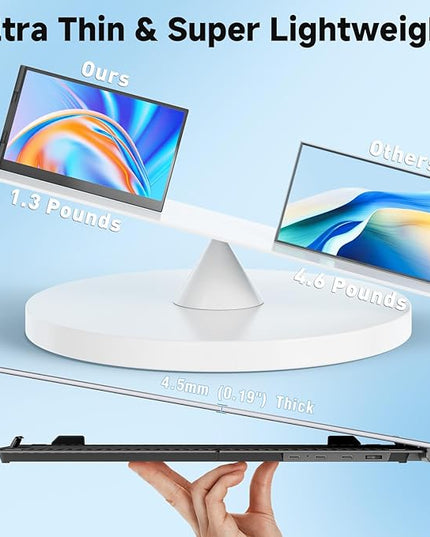 KEFEYA Laptop Screen Extender, 14" FHD 1080P Portable Monitor for Laptops, 0.19" Ultra-Thin Laptop Monitor Extender for 13-17" with USB-C/HDMI Port, Plug n Play for Windows/Mac/Android/Switch/PS5