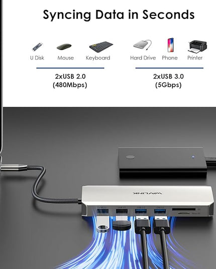 WAVLINK USB C Laptop Docking Station Dual Monitor for Dell/Lenovo/HP/XPS, USB-C Hub Multiport Adapter Dongle Dock with 2 HDMI, DisplayPort, Ethernet Hub, 85W Power Delivery, SD Card Reader, Audio