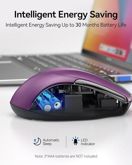 TECKNET Wireless Mouse (2.4G & BT5.0/3.0) Silent 4800 DPI Computer USB A & Bluetooth Mouse 6 Buttons, Wide Compatibility - Purple
