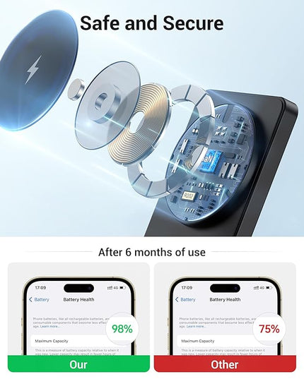 Folding Wireless Charging Stand, Magnetic 15W Fast Charging Station Mag-Safe Travel Lightweight Charger Compatible for iPhone 17/16/16 Pro/16 Pro Max/16 Plus/15/14/13/12 Series, AirPods 4/3