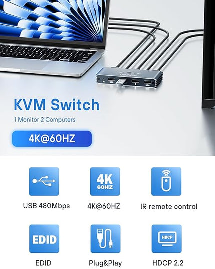 USB KVM Switch with Remote Control, HDMI Switch, 4K@60Hz KVM Switches for 2 Computers Sharing 1 Monitor, 4 USB Devices Such as Keyboard, Mouse, Printer, Scanner, Includes 2 USB-B Cables
