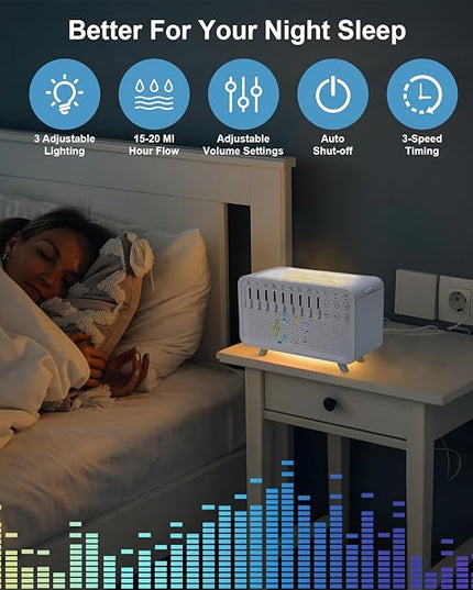 White Noise Night Light Humidifier, 3-in-1 White Noise Sound Machine Humidifier with 8 Ambient Sounds, Diffuser Sound Box Powered by USB, Sleep Sound Machine for Home Office, Timer