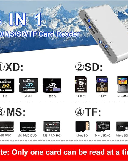 Memory Stick Pro Duo Adapter - 4 in 1 SD/TF/MS/XD Card Reader Digital Camera Adapter for Sony Cybershot SD Card, Lightning/USB-C/USB-A XD-Picture-Card Reader for iPhone 16/15/14/iPad/PC/Android/MAC
