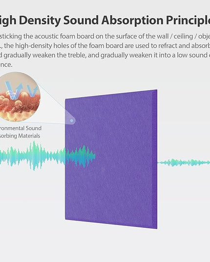 12 Pack Acoustic Panels Self Adhesive Sound Proof Foam, High Density Sound Acoustic Panel, 12X12X0.4 Inch Square Panels in Home, Office, Reccording Room, Studio,and more(Violet)