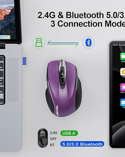 TECKNET Wireless Mouse (BT5.0/3.0 & 2.4G) Rechargeable 4800 DPI Silent USB A & Bluetooth Mouse 6 Buttons, Wide Compatibility - Purple