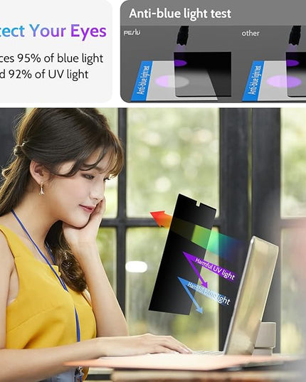 Magnetic Privacy Screen for Macbook Air 13.6/13 Inch (2022-2025, M2, M3, M4), Removable Matte Anti Glare Blue Light Protector Private Security Filter for 13.6inch Mac Laptop Computer