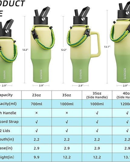 BJPKPK Insulated Water Bottles with Straw Lid, 35oz Metal Water Bottle with 2 lids & Paracord Strap, Double Wall Stainless Steel Vacuum Tumblers, Cups, Mugs, Thermo for Hot& Cold Drinks, Fresh Green