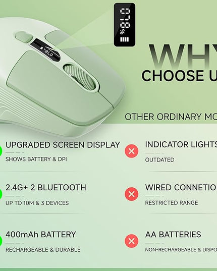 EWEADN Q1 Wireless Mouse, BT & 2.4G Silent Mouse Quiet Click with 1600 DPI Levels, Battery & DPI LED Screen Display, 6 Button Small Portable Bluetooth Mouse for Laptop/PC/Mac-Green