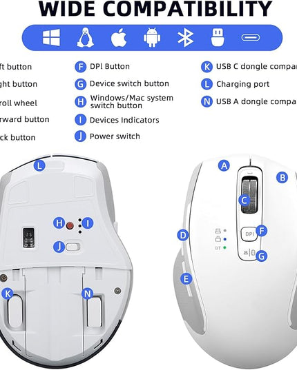 Wireless Mouse with Bluetooth, USB-A, USB-C Receiver, Rechargeable, Full Size Mouse, Silent, Portable, Ergonomic, for MacBook/Laptop/Computer/PC/iPad (White)