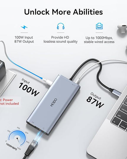 USB C Docking Station Dual Monitor for Dell HP, Laptop Docking Station 3 Monitors USB C Hub Dock to 2 HDMI 4K, VGA,Ethernet,10Gbps USB A/C Port, 100W PD Port, Audio, Type C Adapter 11 in 1 for Lenovo