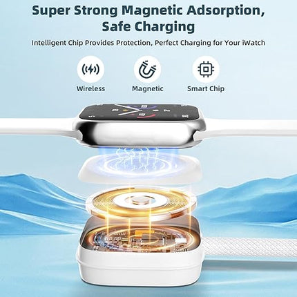 2Pack Travel Essentials 3 in 2 Multi Charging Cable for iWatch Charger/Type C/IP, Nylon iPhone Charger Cord, Multi Chargers for All Devices Compatible with iWatch Series/iPhone 17-11/iPad/AirPods 4FT