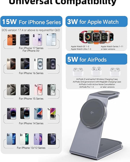 2025 3 in 1 Magnetic Wireless Charger Stand for Apple Devices, TRIBONE Qi2 Certified 15W Fast Charging Station for iPhone 17/16/15/14/13/12 Series, Apple Watch, Airpods