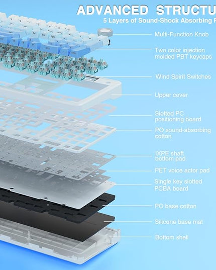 AULA F108 PRO - Wireless Mechanical Keyboard with Screen&Knob,Hot Swappable Gaming Keyboard with 8000mAh Battery,Pre-lubed Switches,RGB Backlit,PBT Keycaps Creamy Sounding Computer Keyboards,104 Keys