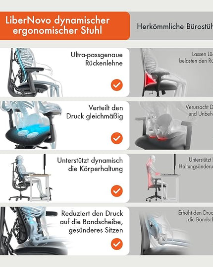 LiberNovo Dynamic Ergonomic Desk Chair + StepSync Footrest Bundle - Comfy Home Office Chair with Adaptive Lumbar Support, 160° Recline & Built-in Spine Stretch, Black+48cm